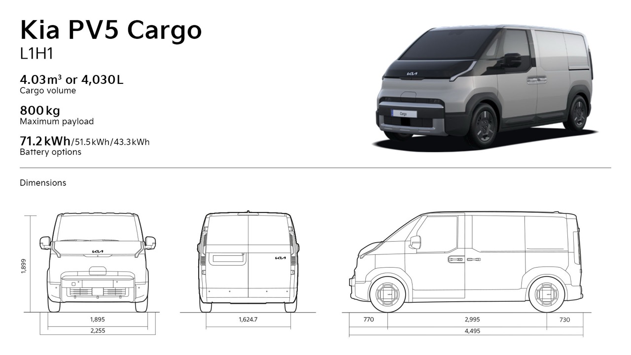 Kia PV5 Cargo L1H1